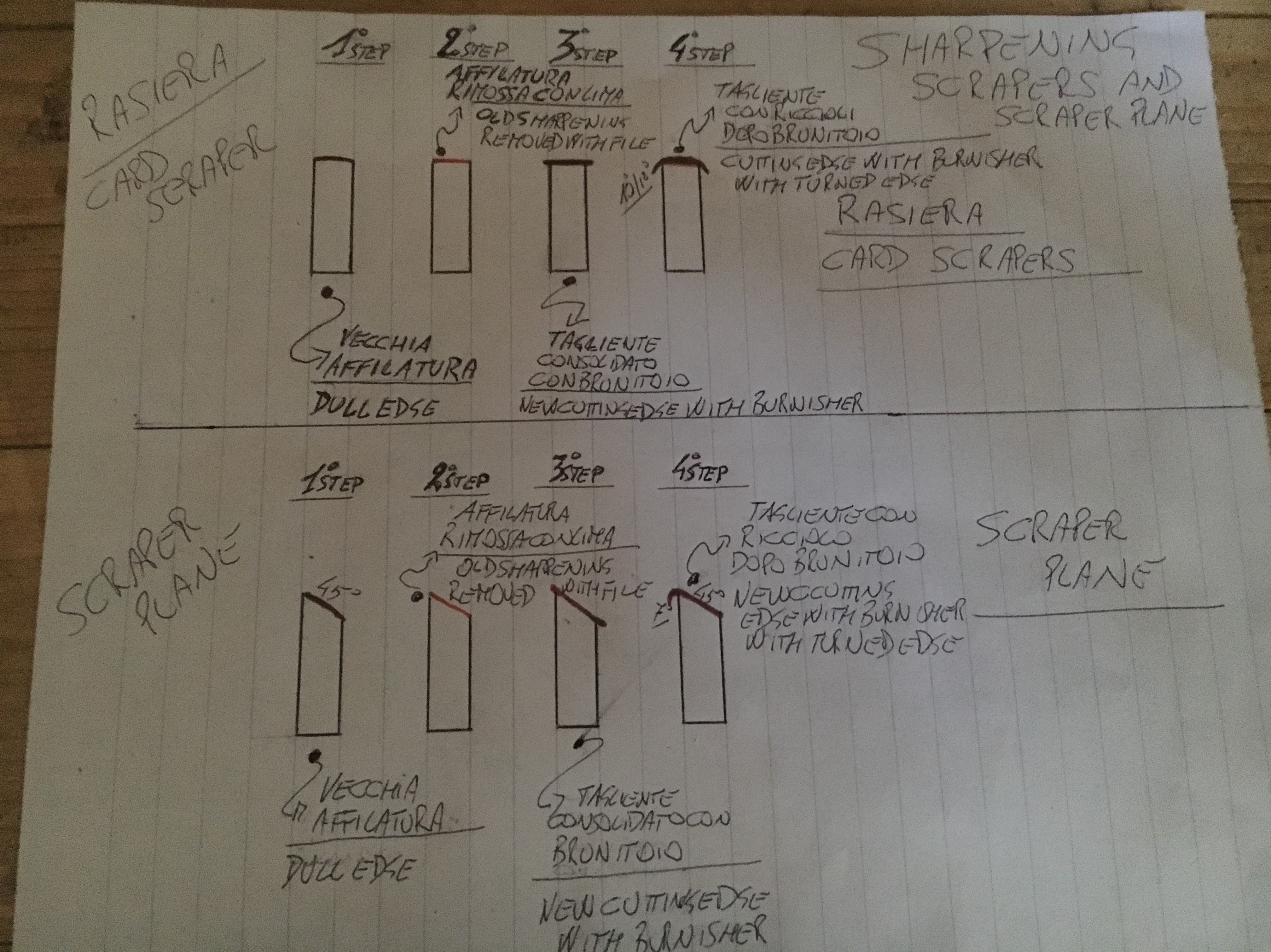 92F38FD5-59E3-4B56-82D0-15BAF1050A3C