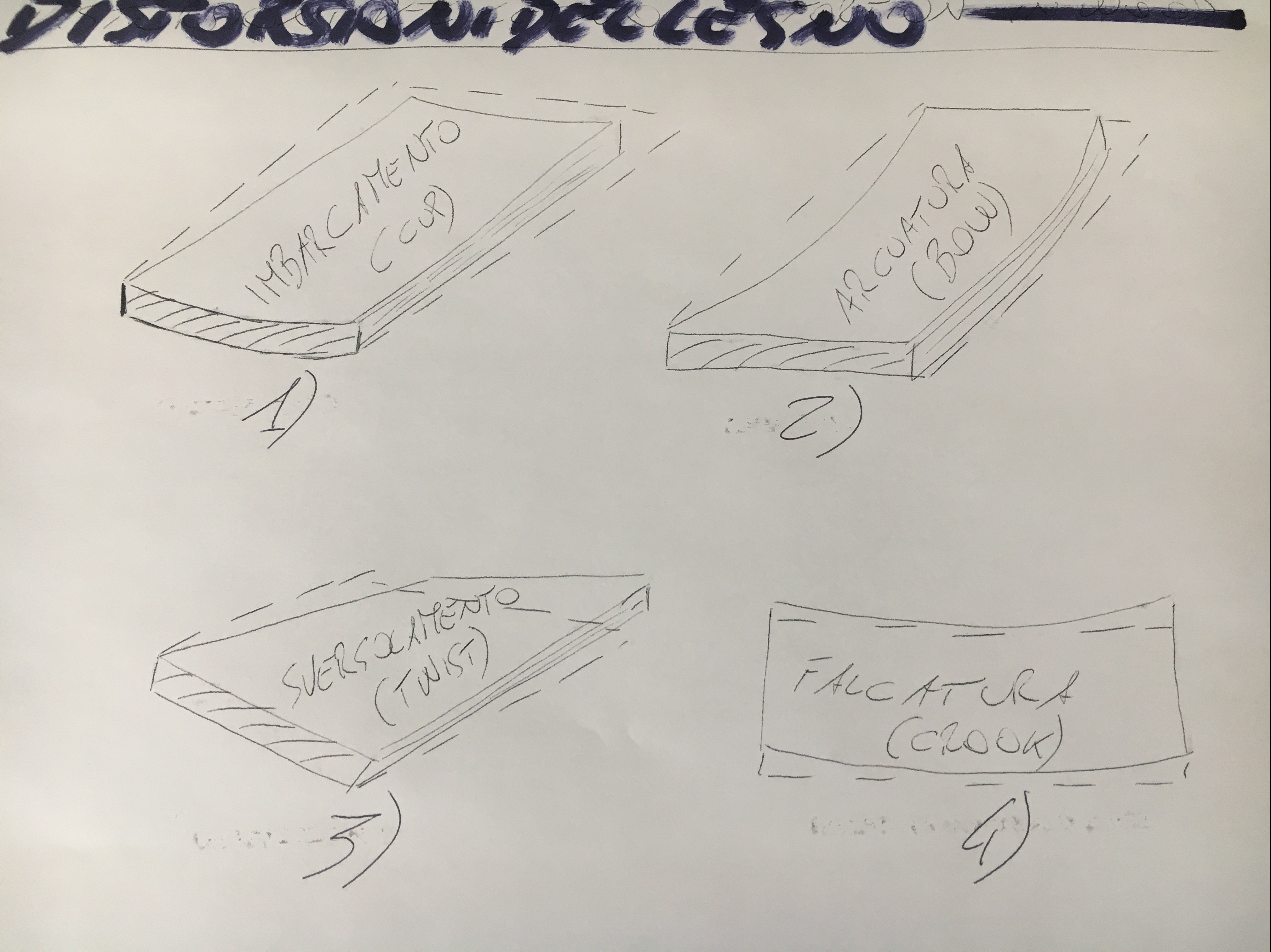 00A9E778-3BE3-4F11-B954-0EAF92B4DA9A