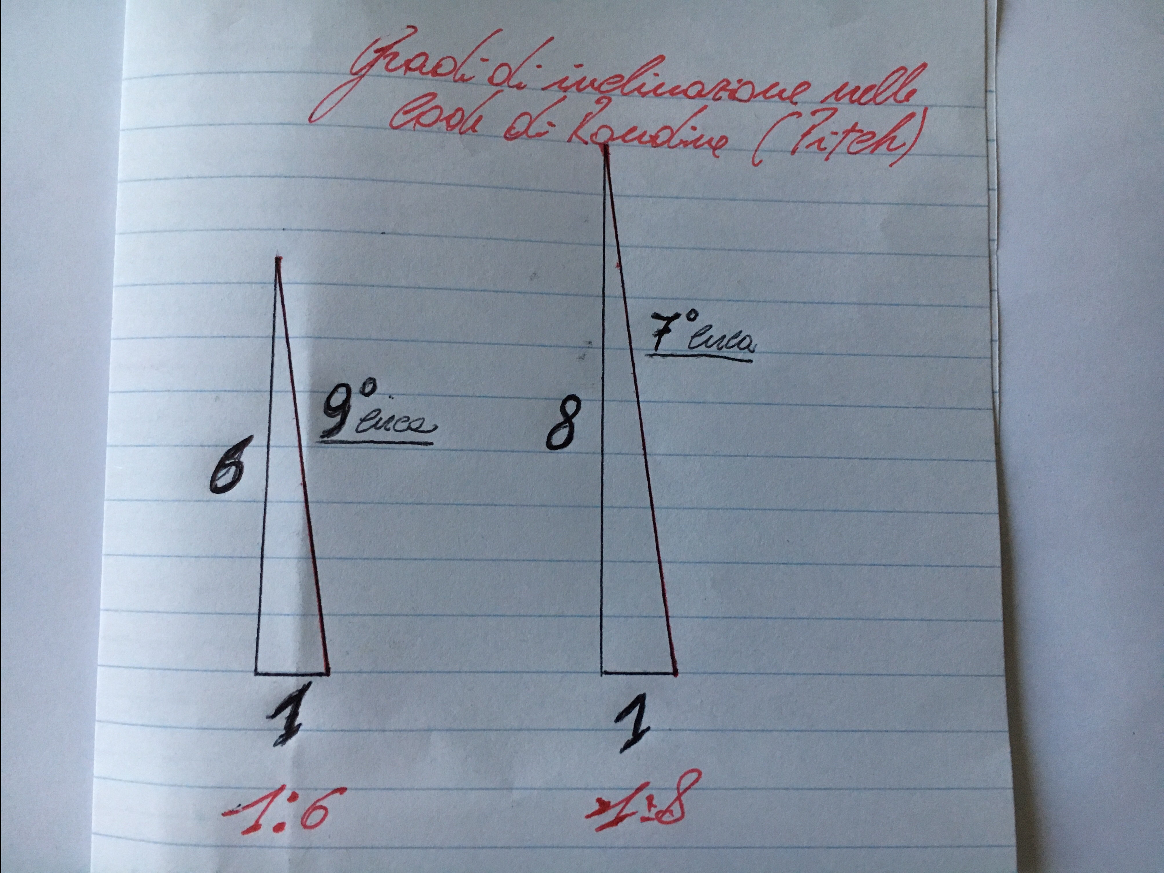 7D829F64-80C1-4C80-9544-E3C270B59392