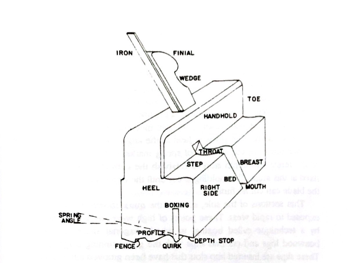 71FC4A82-E11D-4005-BB89-7E6E236E0EDD